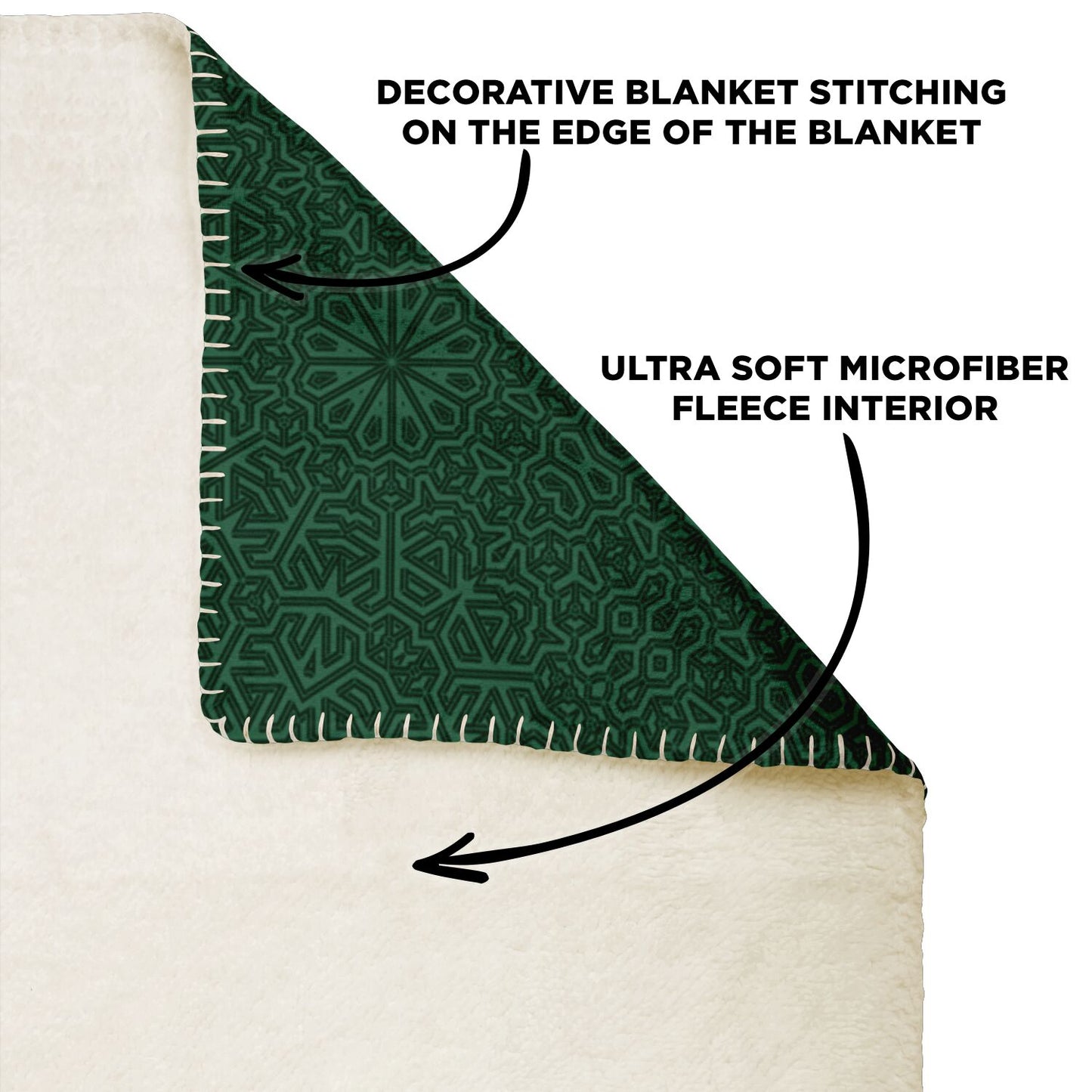 Forest Impossible Geometry Mandala Blanket